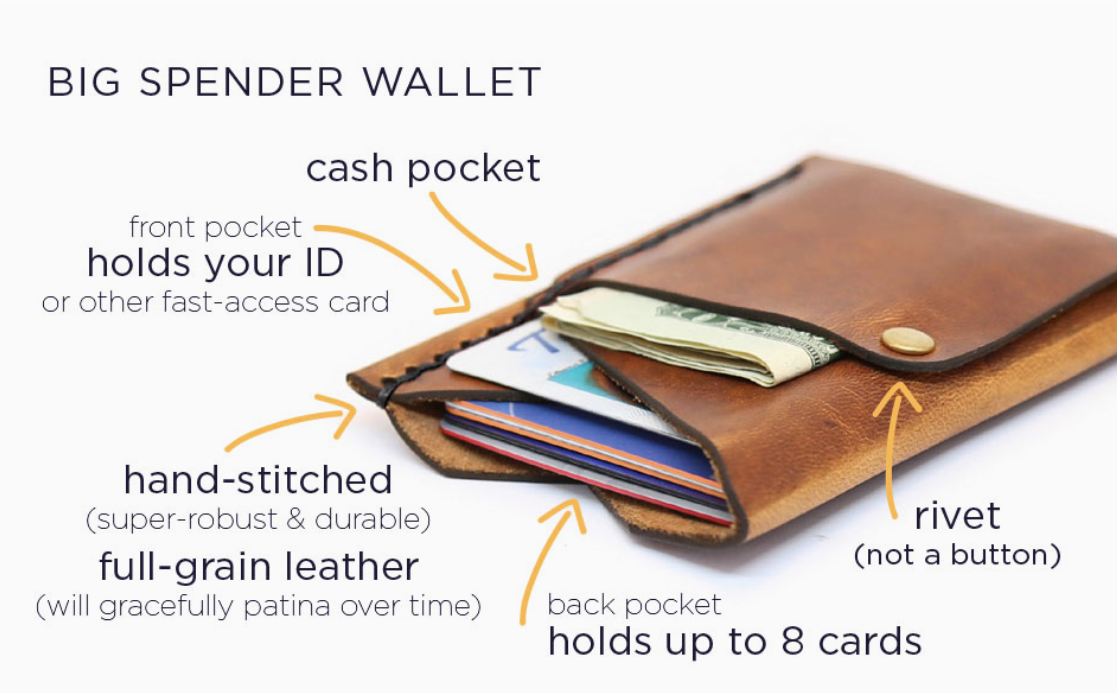 Big Spender Wallet - Desert w Blue
