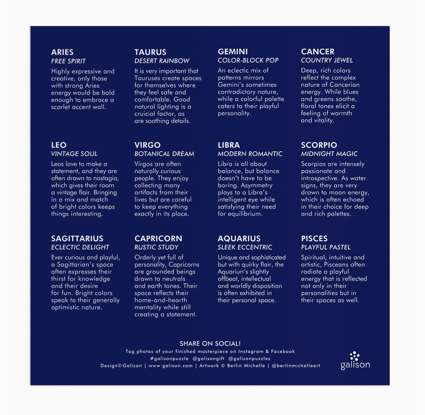 House of Astrology Puzzle