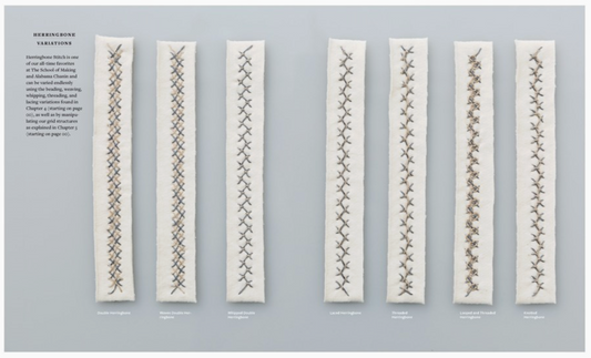 The Geometry of Hand Sewing