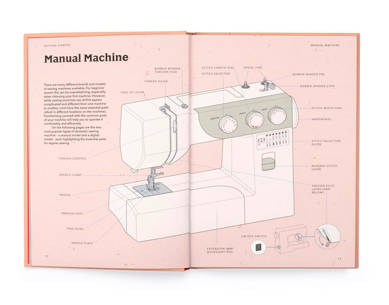 How To Train Your Sewing Machine